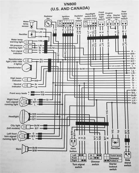 junction box wiring diagram for 2005 kawasaki vulcan 800 classic|kawasaki vn800 starter wiring diagram.